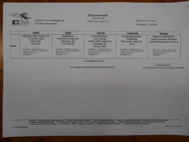 2016年12月5日~9日メニュー