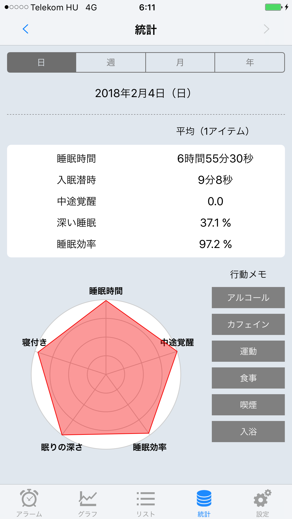 Sleep Meisterスクショ