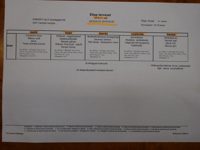 2018年4月23日メニュー